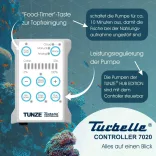Tunze Turbelle Nanostream 6095 WiFi