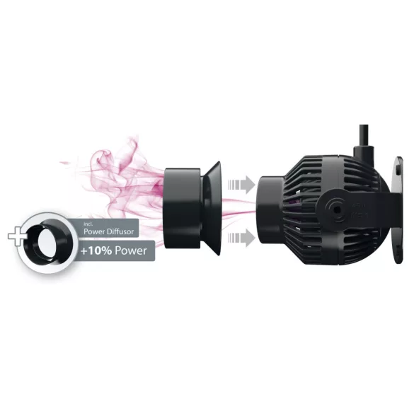 Aqua Medic EcoDrift 8.3 8000l/h áramoltató