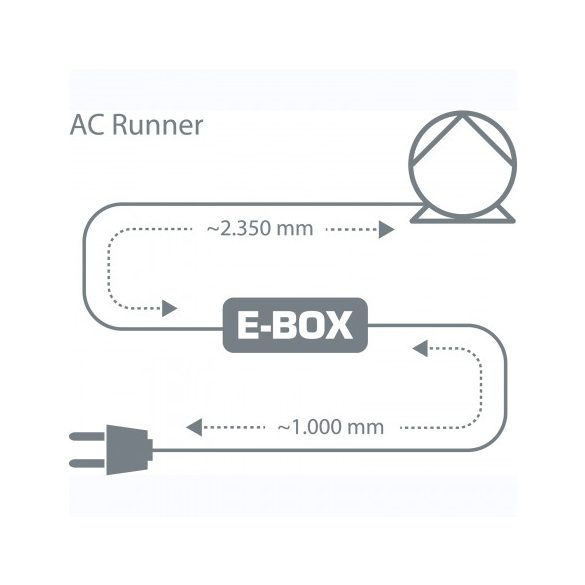 Aqua Medic AC Runner 3.2 univerzális szivattyú 3000 l/h