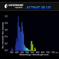 Giesemann Actinic Blue 39W fénycső