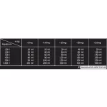 Grotech Magnesium Pro liquid - magnézium nyomelempótló folyadék 1000ml