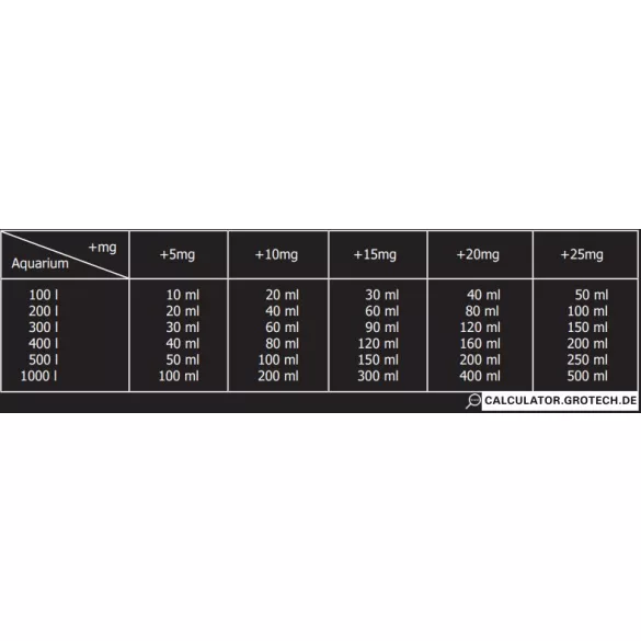 Grotech Magnesium Pro liquid - magnézium nyomelempótló folyadék 1000ml