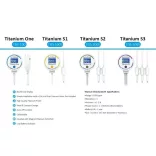 AutoAqua Digital Inline TDS Titanium S2