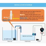 Autoaqua Smart ATO DUO G2 vízutántöltő