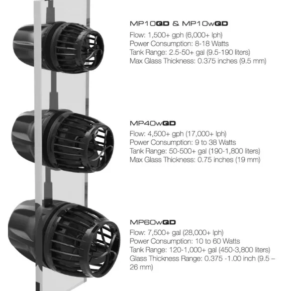 Ecotech Marine Vortech MP40QD prémium áramoltató (19.000 l/h)