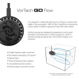 Ecotech Marine Vortech MP10QD prémium áramoltató (9500l/h)