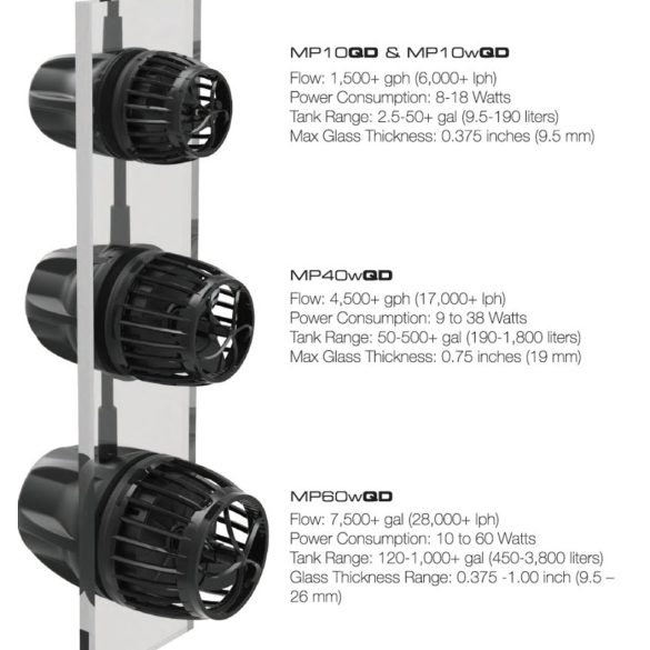 Ecotech Marine Vortech MP60QD prémium áramoltató (34.000 l/h)