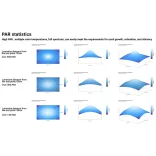 Maxspect Ethereal Infinite 230W - E8-230 - Új! LED lámpa