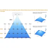 Maxspect Jump LED 93W LED lámpa MJ-L290 Blue