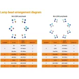 Maxspect Jump LED 93W LED lámpa MJ-L290 Blue