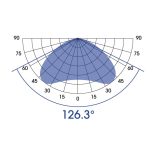 Ecotech Marine Radion XR15 G6 PRO 95W