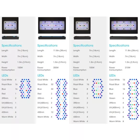 Ecotech Marine Radion XR30 G6 PRO 215W LED lámpa