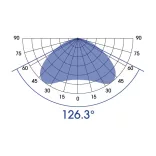 Ecotech Marine Radion XR30 G6 PRO 215W LED lámpa