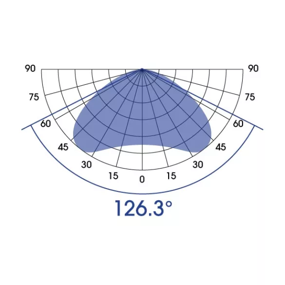 Ecotech Marine Radion XR30 G6 PRO 215W LED lámpa