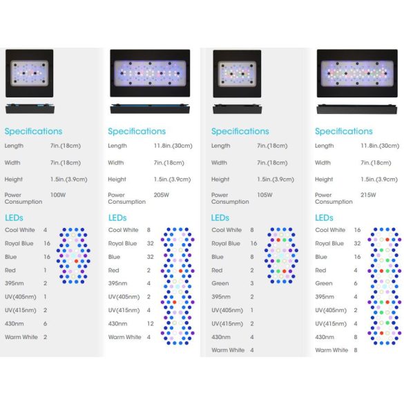 Ecotech Marine Radion XR30 G6 BLUE 215W LED lámpa