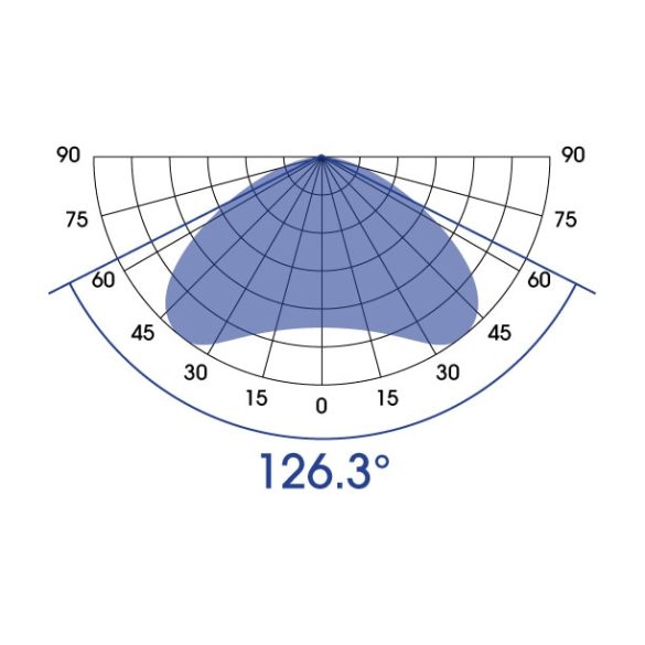 Ecotech Marine Radion XR30 G6 BLUE 215W LED lámpa