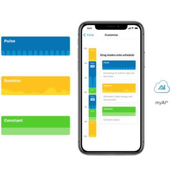 AI - Nero 7 Submersible Pump áramoltató ~ 15142 l/h