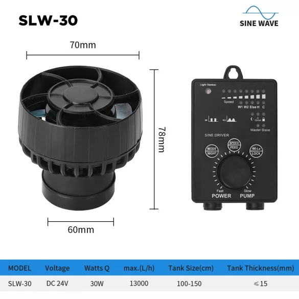 Jebao Sine Wave Pump SLW-30 13000l/h áramoltató