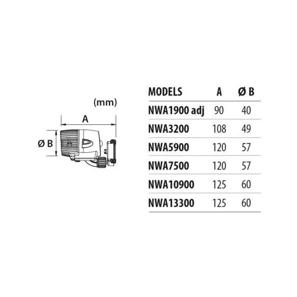 Newa Wave NWA 5900 L/h-s áramoltató 