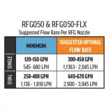 VCA 1/2in Random Flow Generator Flex Series