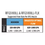 VCA 1in Random Flow Generator Flex Series
