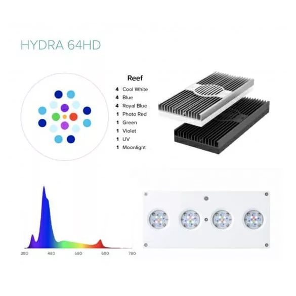 Aqua Illumination Hydra 64 HD LED lámpa - black (fekete) prémium világítás