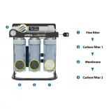ARKA myAQUA® 400 - 400 liter/nap RO vízszűrő készülék