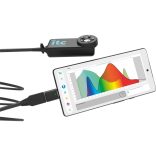 ITC PARwise - PAR mérő 