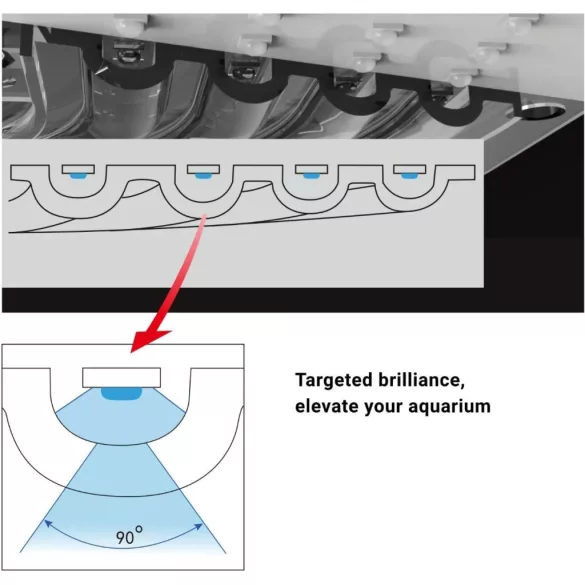 Maxspect Ethereal Infinite 150W - E8-150 - Új! LED lámpa