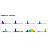 Maxspect Ethereal Infinite 150W - E8-150 - Új! LED lámpa