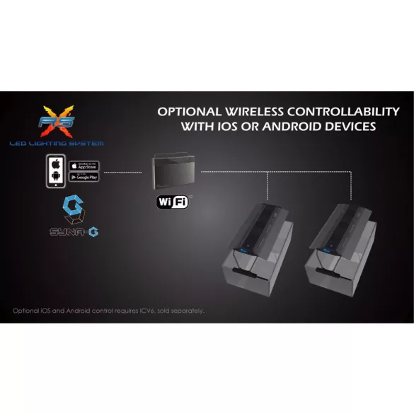 Maxspect RSX 50 W Led lámpa