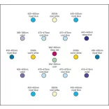 Maxspect RSX 200 W LED lámpa