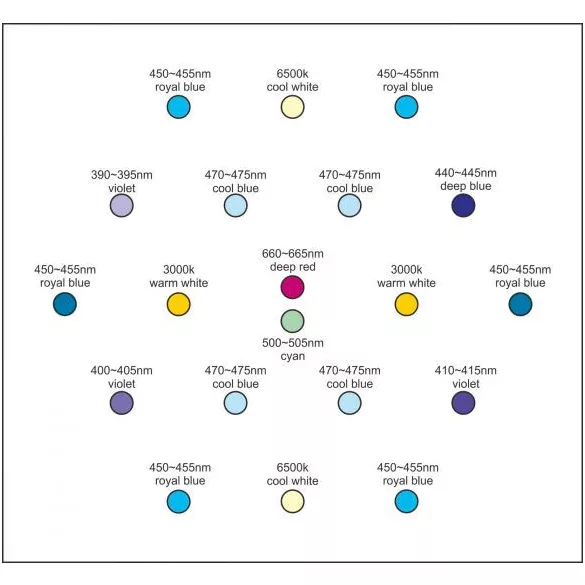 Maxspect RSX 200 W LED lámpa