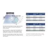 Ecotech Radion G5, G6 XR15 gyűjtőlencse