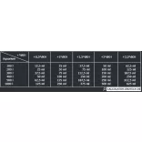 Grotech Carbonate Pro liquid 1000 ml KH növelő