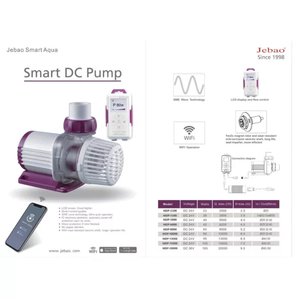 Jebao MDP-8000 8000l/h