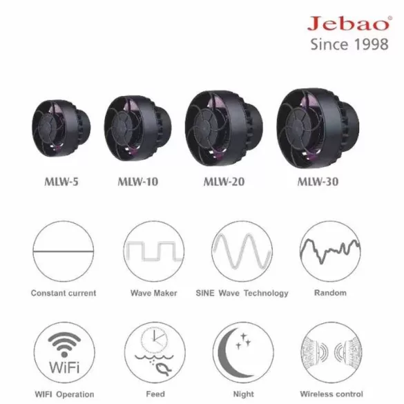 Jebao Smart Wave Maker MLW-20 WiFi 10000l/h