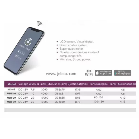 Jebao Smart Wave Maker MLW-20 WiFi 10000l/h