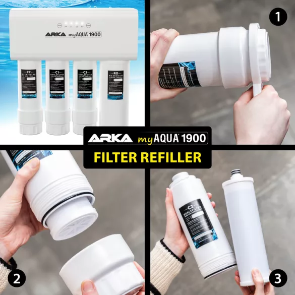 Arka MyAqua1900 fordított ozmózis szűrő 1900 liter/nap