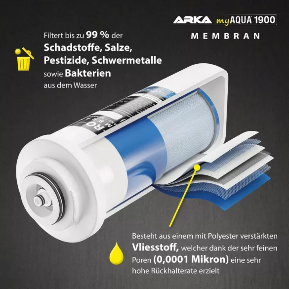 Arka MyAqua1900 fordított ozmózis szűrő 1900 liter/nap