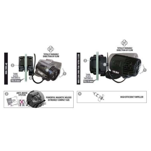 Newa Wave 3200 ADJ - 3200 L/h-s áramoltató 